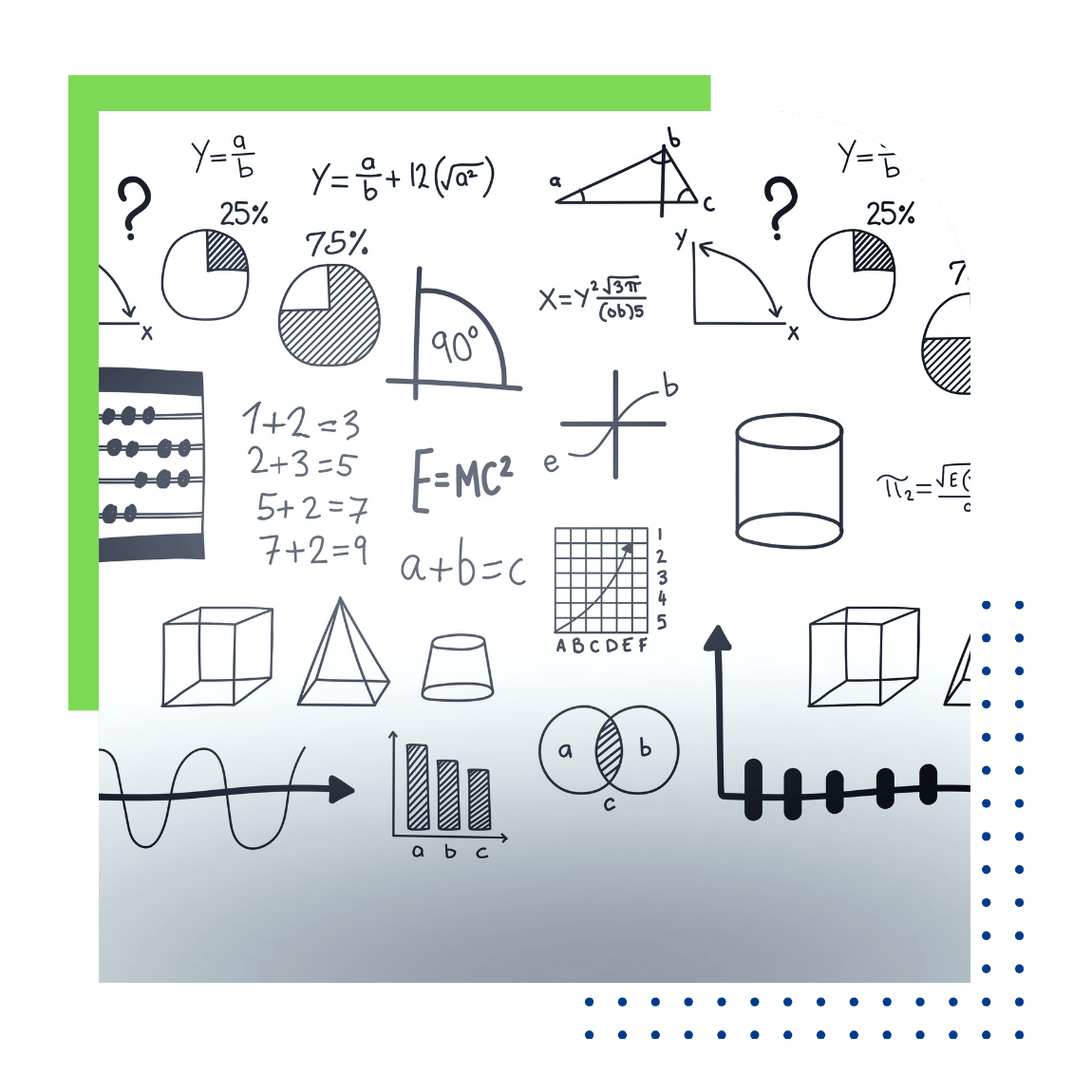 Mathematics: Course Overview, Careers, and College Pathways